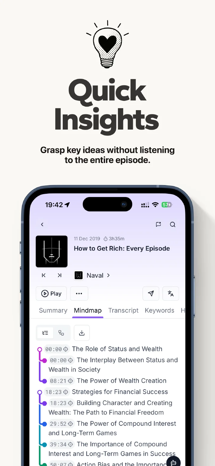 Podwise