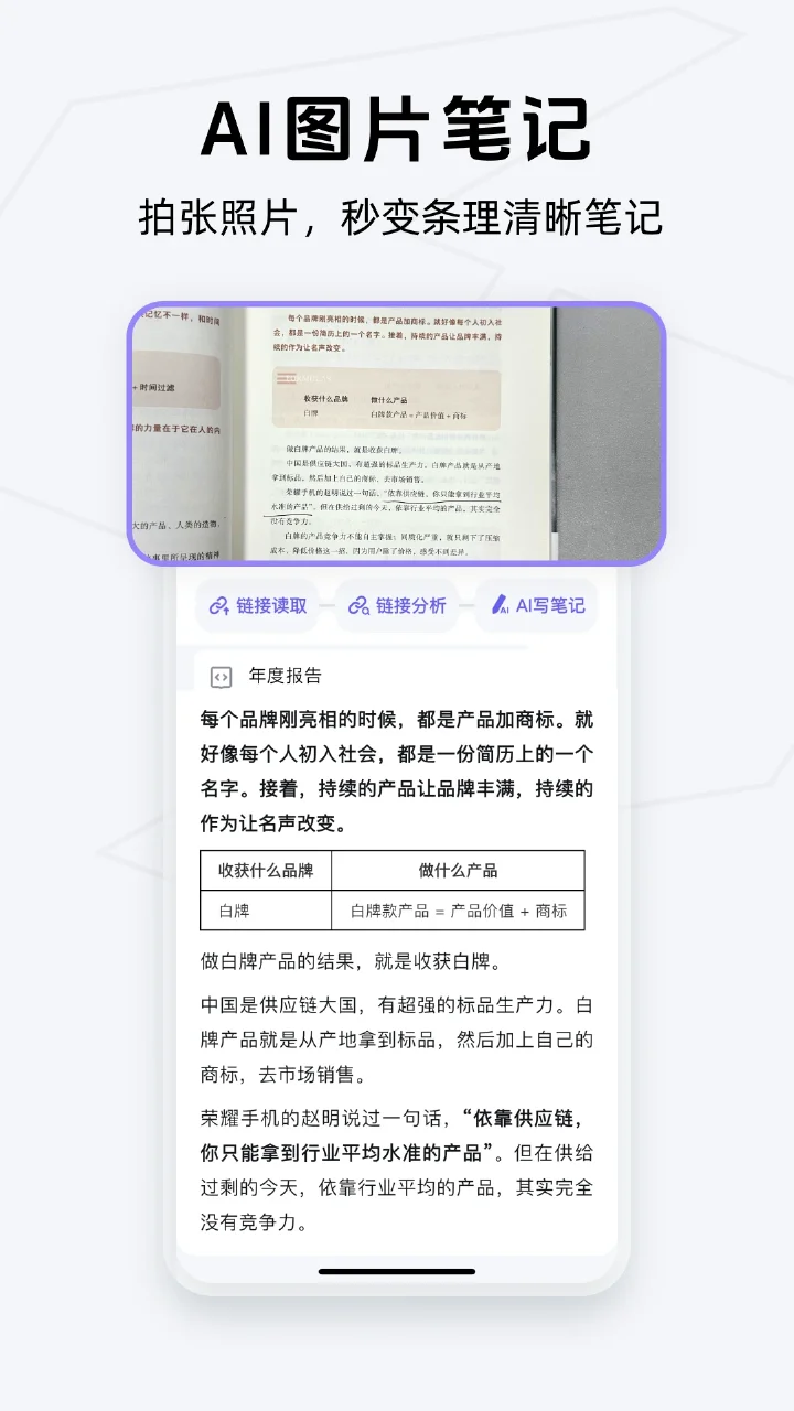 Get 笔记