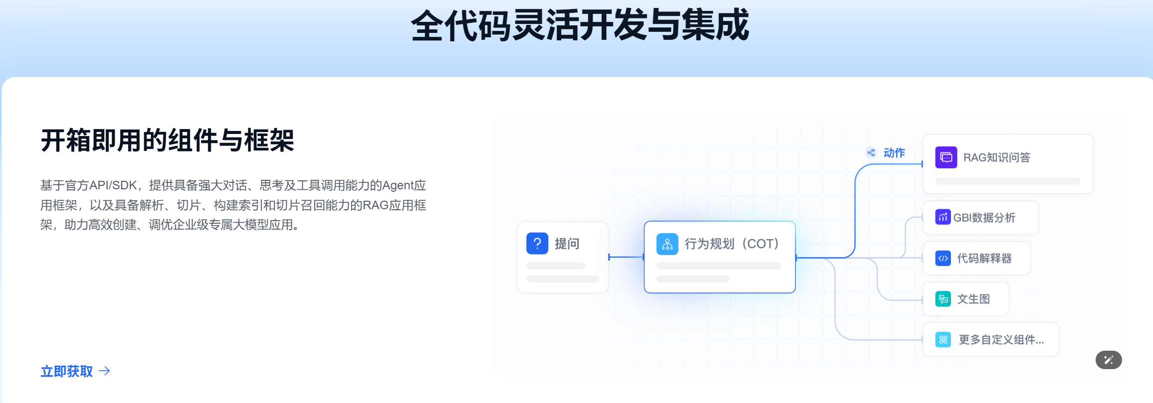 百度智能云千帆 AppBuilder 3