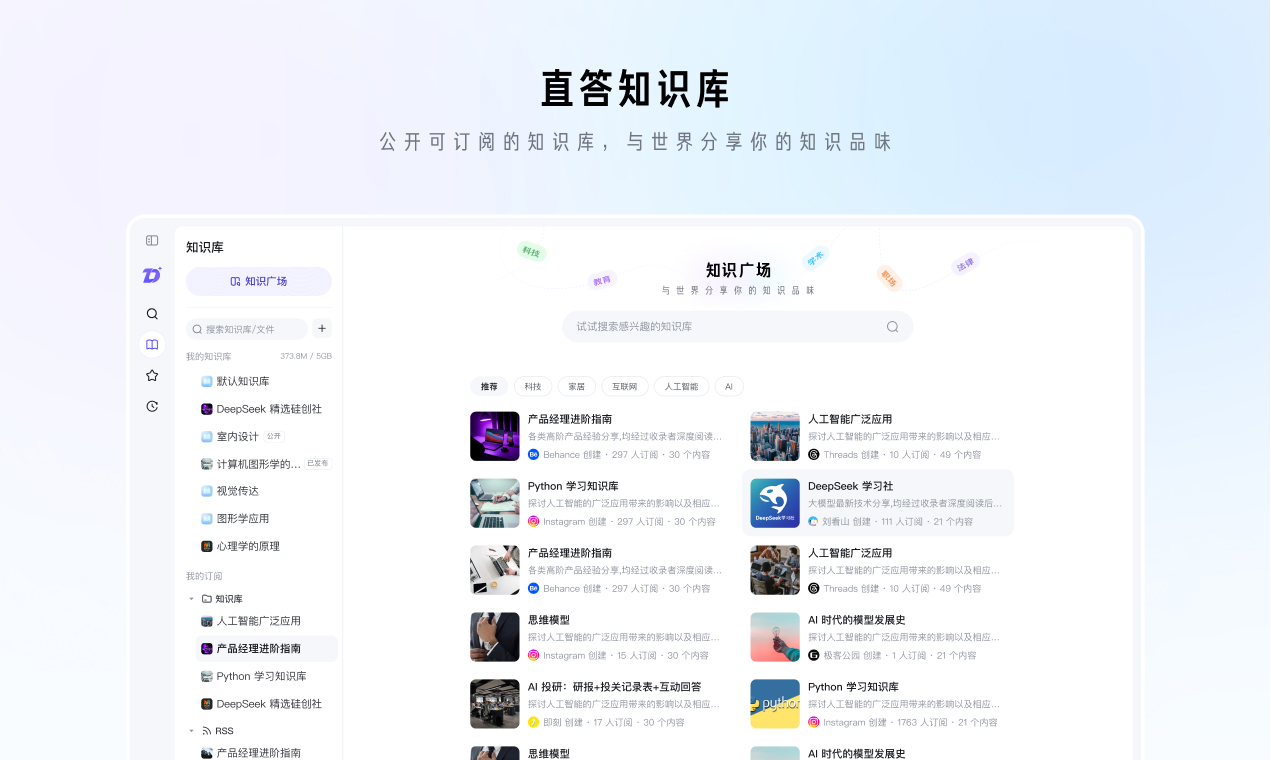 知乎直答 2