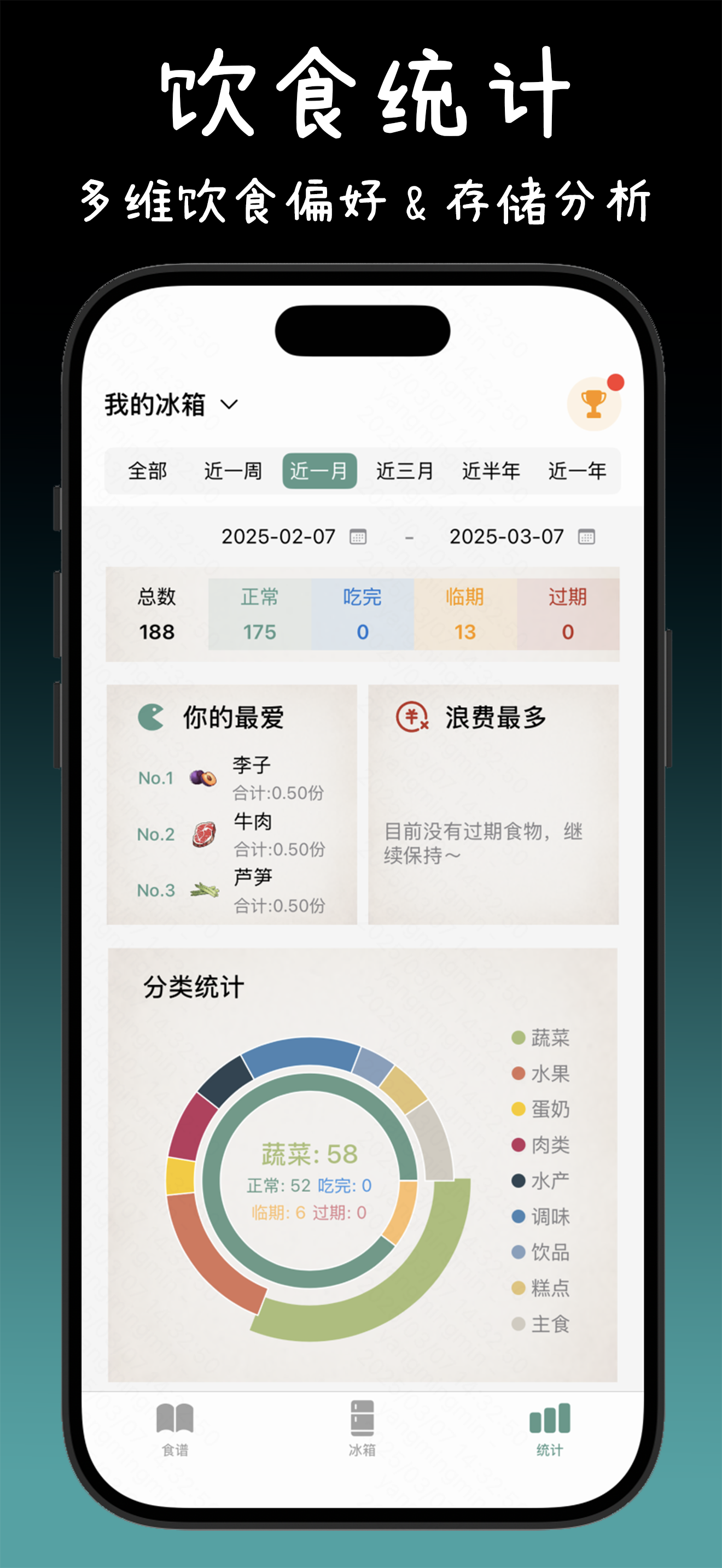 食光冰箱 6